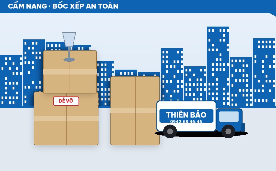 Lưu ý khi bốc xếp & đóng gói hàng hóa để vận chuyển an toàn